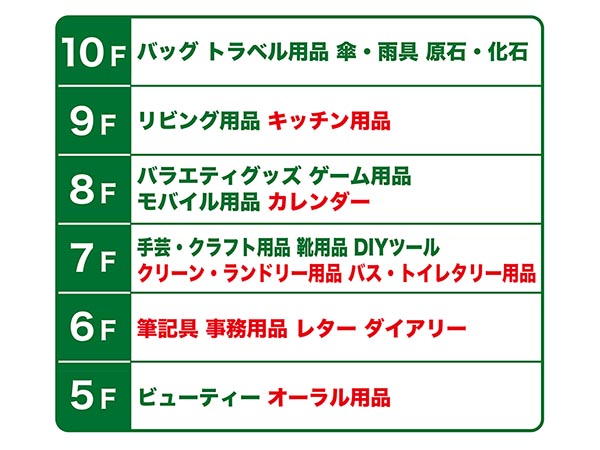 11階営業終了と商品移動のお知らせ